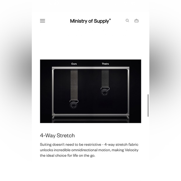 Ministry of Supply Velocity Suit Jacket - Graphite - 40 NWT wrinkle resistant - Picture 7 of 13